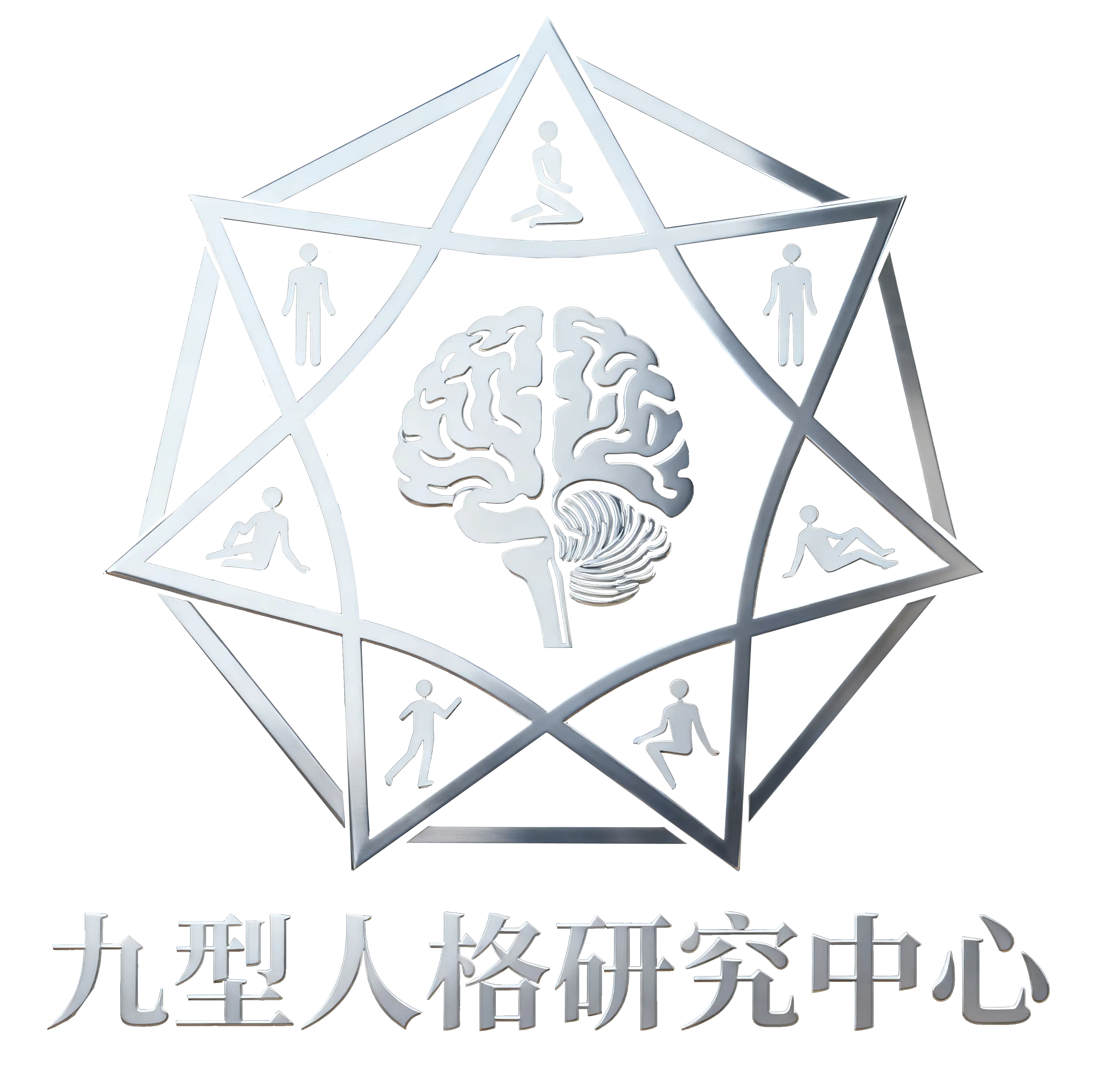 九型人格研究中心