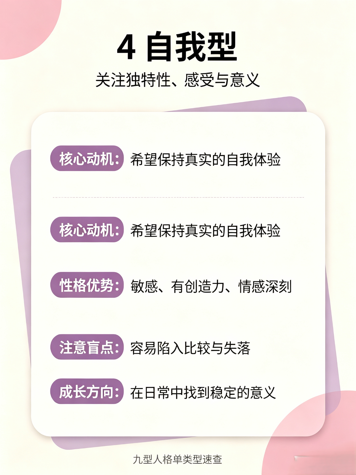 艺术型