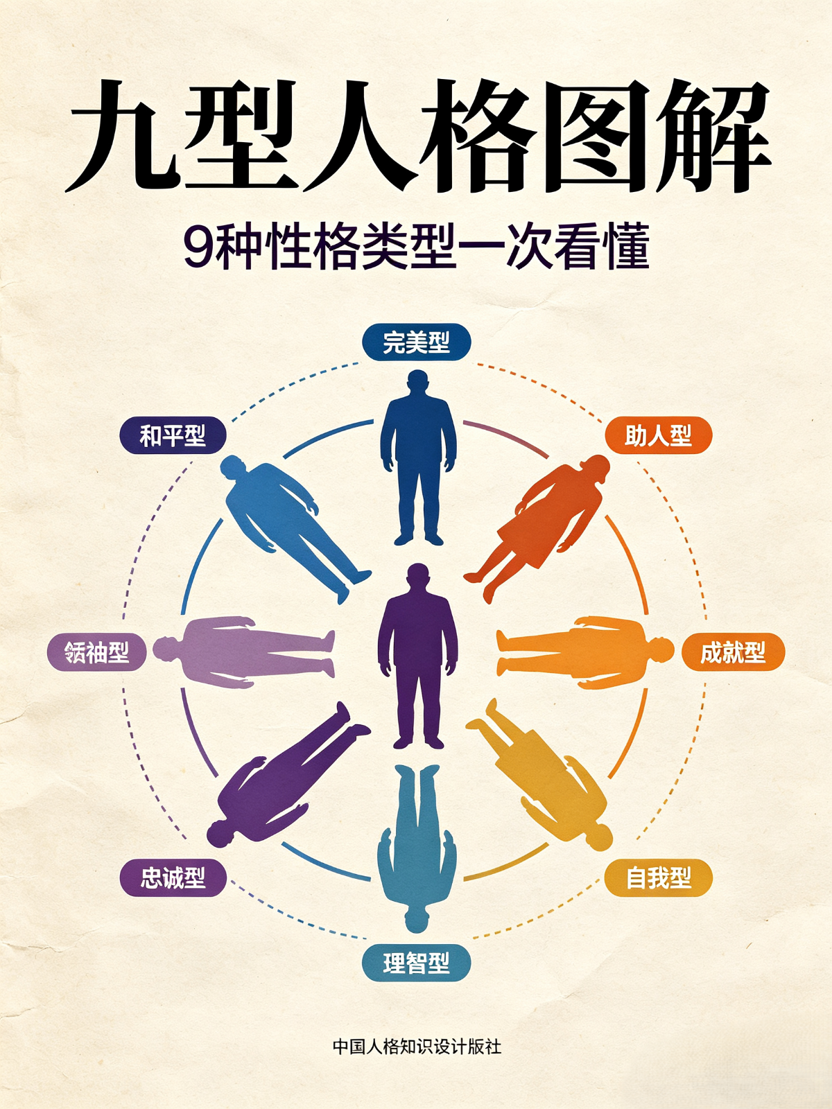 九型人格心理疏导：8号领袖型的硬壳下，藏着一句&ldquo;别丢下我&rdquo;