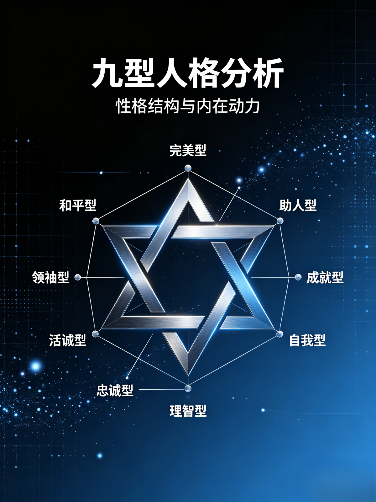 九型人格心理疏导：5号理智型的隔离，不是冷漠，是怕被掏空
