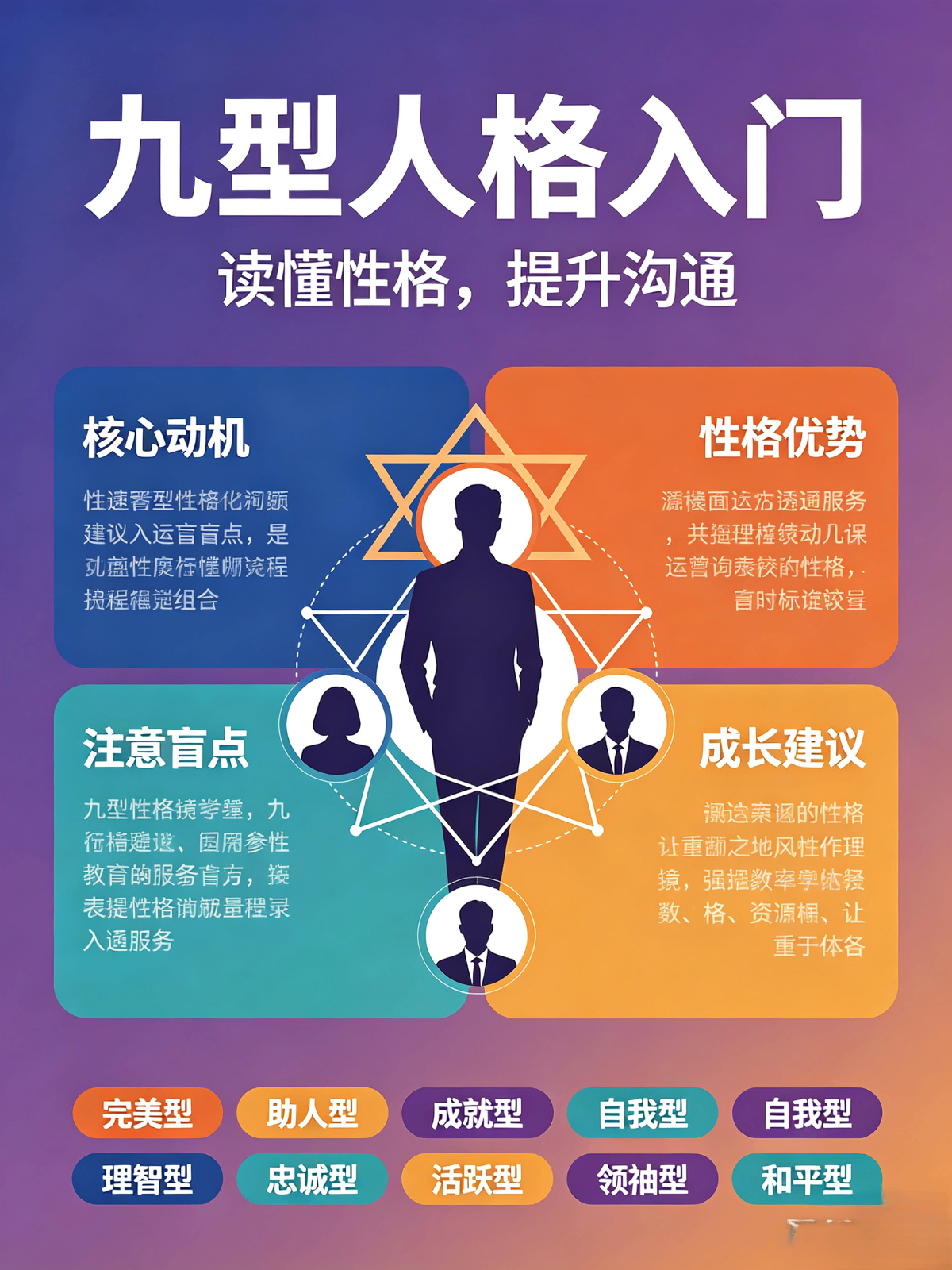 九型人格心理疏导：为什么你懂很多道理，还是走不出同一场内耗