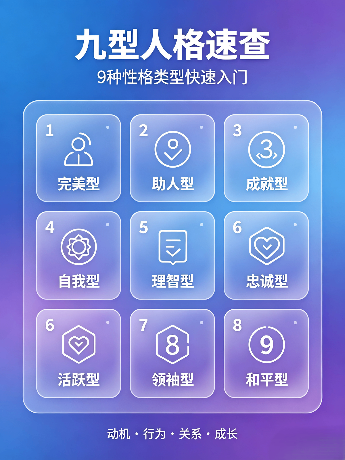 艺术型