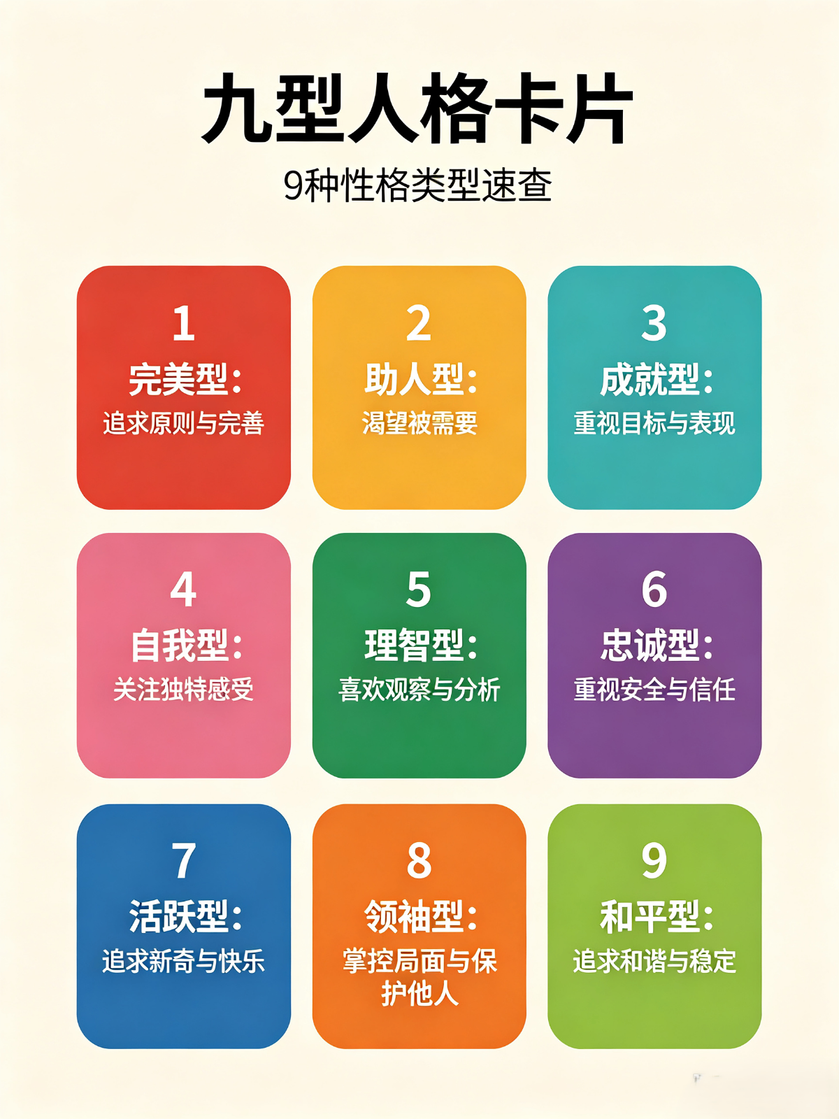 艺术型
